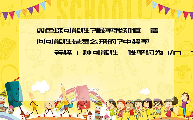 双色球可能性?概率我知道,请问可能性是怎么来的?中奖率　　一等奖 1 种可能性,概率约为 1/17,721,088 　　二等奖 15 种可能性,概率约为 1/1,181,405 　　三等奖 162 种可能性,概率约为 1/109,389