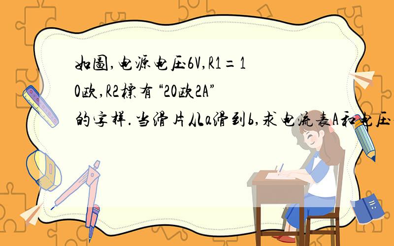 如图,电源电压6V,R1=10欧,R2标有“20欧2A”的字样.当滑片从a滑到b,求电流表A和电压表V的示数变化范围