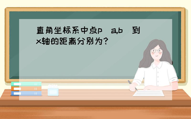 直角坐标系中点p（a,b）到x轴的距离分别为?