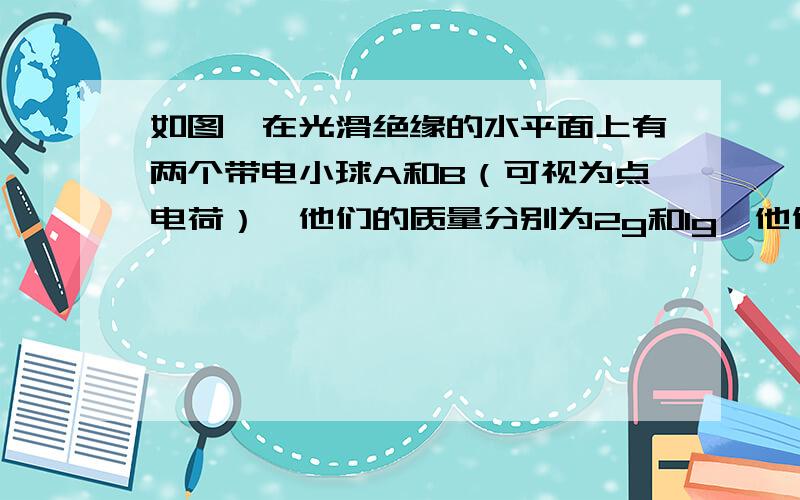 如图,在光滑绝缘的水平面上有两个带电小球A和B（可视为点电荷）,他们的质量分别为2g和1g,他们的电荷量大小相等,均为1*10^-7C,A球带正电,B球带负电.现有水平恒力F作用于A球,使AB一起向右运动