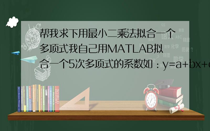 帮我求下用最小二乘法拟合一个多项式我自己用MATLAB拟合一个5次多项式的系数如：y=a+bx+cx^2+dx^3+ex^4+fx^5,无论用最小二乘法命令lspoly()还是ployfit（）算的结果都有警告,我自己检查了一下我算