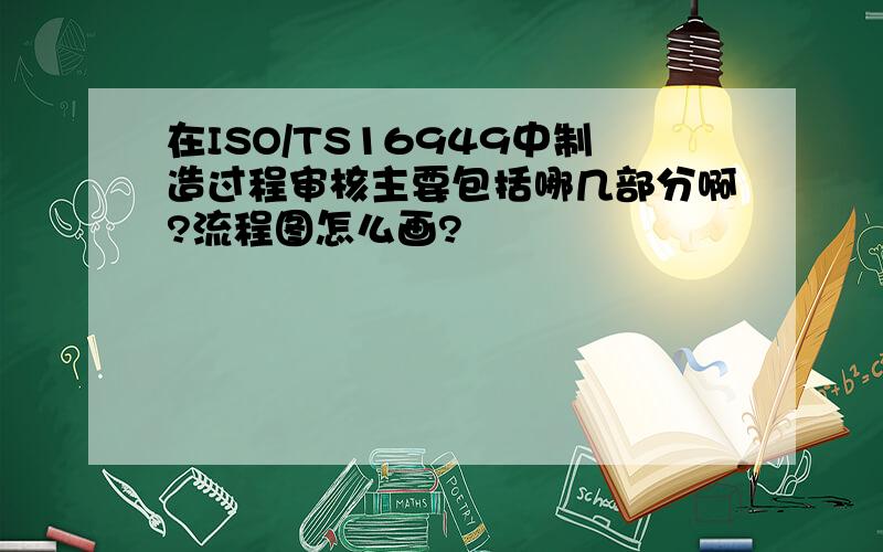 在ISO/TS16949中制造过程审核主要包括哪几部分啊?流程图怎么画?