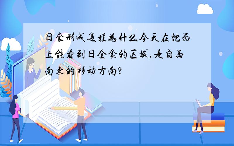 日食形成过程为什么今天在地面上能看到日全食的区域,是自西向东的移动方向?