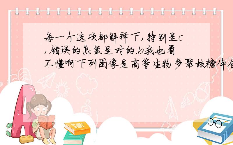 每一个选项都解释下,特别是c,错误的怎氧是对的.b我也看不懂啊下列图像是高等生物多聚核糖体合成多肽链的合成过程,有关该改过程的说法正确的是（ ）A.合成的多肽链不需用内质网和高尔