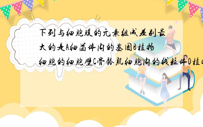 下列与细胞膜的元素组成差别最大的是A细菌体内的基因B植物细胞的细胞壁C骨骼肌细胞内的线粒体D植物细胞的核糖体.为什么?