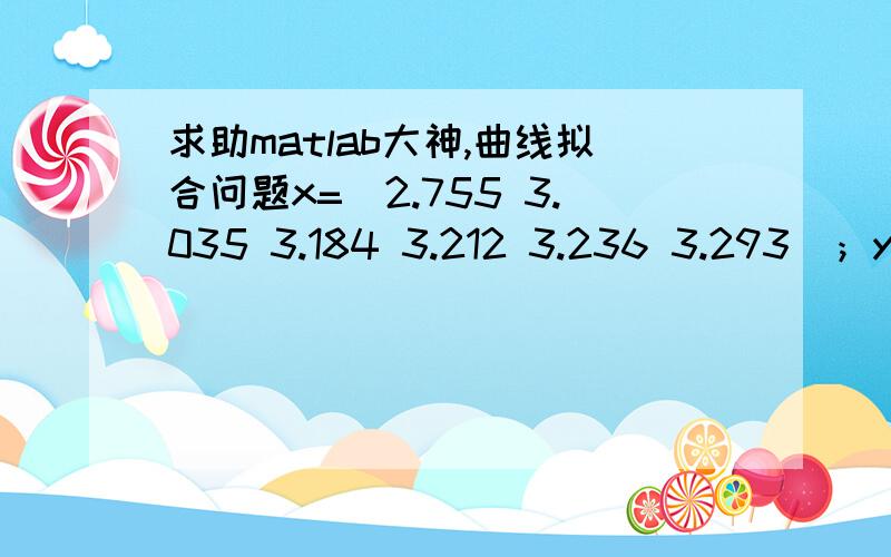 求助matlab大神,曲线拟合问题x=[2.755 3.035 3.184 3.212 3.236 3.293]；y=[0 0.05 0.1 0.15 0.2 0.3]能不能用matlab拟合一个x取值在[2.755 3.293]之内的单调函数尽量通过这些点?我自己试过好久了,都得不到满意的