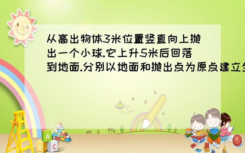 从高出物体3米位置竖直向上抛出一个小球.它上升5米后回落到地面.分别以地面和抛出点为原点建立坐标系.以地面为原点：的出发点坐标.最高点坐标.落地点坐标.上升过程的坐标.下落过程的