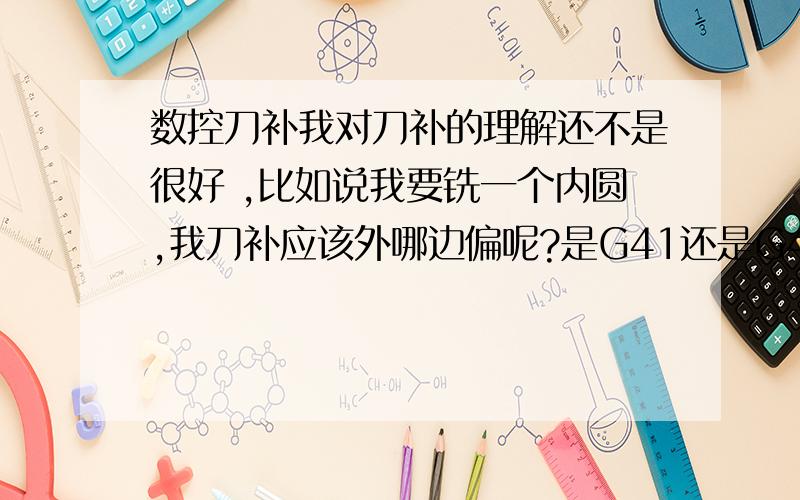 数控刀补我对刀补的理解还不是很好 ,比如说我要铣一个内圆,我刀补应该外哪边偏呢?是G41还是G42?是往+X方向铣 原点在工件的中心.这个是不是跟G02 G03有关系?那又是什么关系呢?还有外轮廓 内