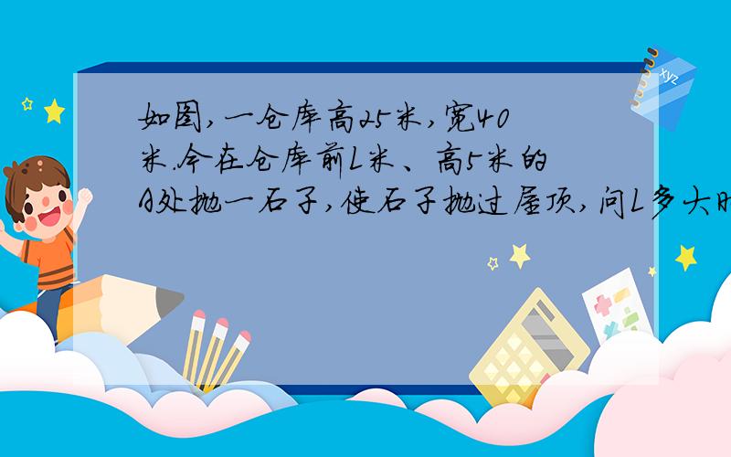 如图,一仓库高25米,宽40米.今在仓库前L米、高5米的A处抛一石子,使石子抛过屋顶,问L多大时,初速度为V的值最小?不计石子所受阻力,重力加速度取10m/s^2.