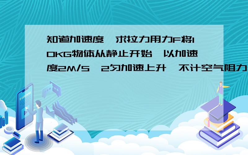 知道加速度,求拉力用力F将10KG物体从静止开始,以加速度2M/S^2匀加速上升,不计空气阻力,G取10M/S^2,求拉力大小