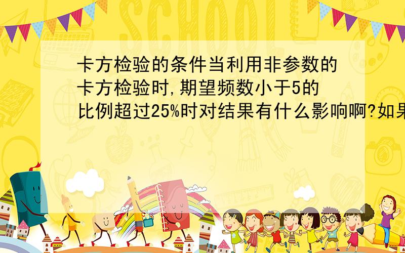 卡方检验的条件当利用非参数的卡方检验时,期望频数小于5的比例超过25%时对结果有什么影响啊?如果影响比较大的话,应该怎么去改进呢?我查了一些资料说是用Fisher精确概率法检验去做,但不