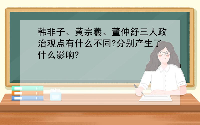 韩非子、黄宗羲、董仲舒三人政治观点有什么不同?分别产生了什么影响?