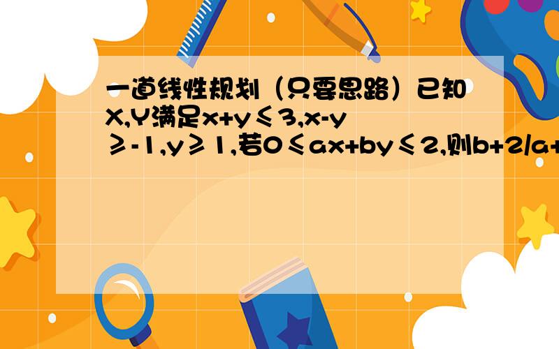 一道线性规划（只要思路）已知X,Y满足x+y≤3,x-y≥-1,y≥1,若0≤ax+by≤2,则b+2/a+1的取值范围是（ ）我的做法是把XY的范围画出来,然后用（b,a)(-2,-1)两点斜率,关键就是a,b的范围怎么表示出来,感到