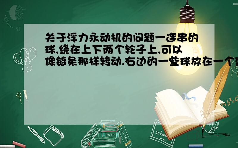 关于浮力永动机的问题一连串的球,绕在上下两个轮子上,可以像链条那样转动.右边的一些球放在一个盛满水的容器里 这样就能转.有人说当下面的球穿过容器底的时候,它和容器底一样,要承受