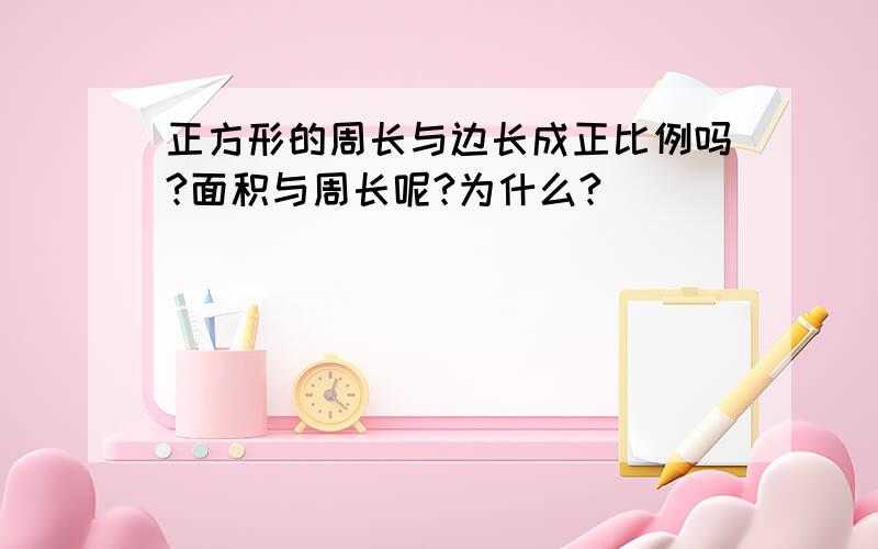 正方形的周长与边长成正比例吗?面积与周长呢?为什么?