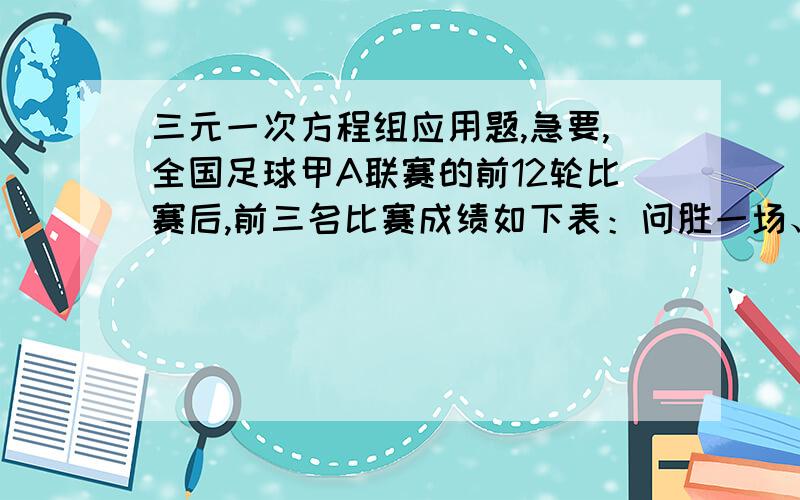 三元一次方程组应用题,急要,全国足球甲A联赛的前12轮比赛后,前三名比赛成绩如下表：问胜一场、平一场、负一场各得多少分?胜(场) 平(场) 负(场) 积分大连万达队 8 2 2 26上海申花队 6 5 1 23北