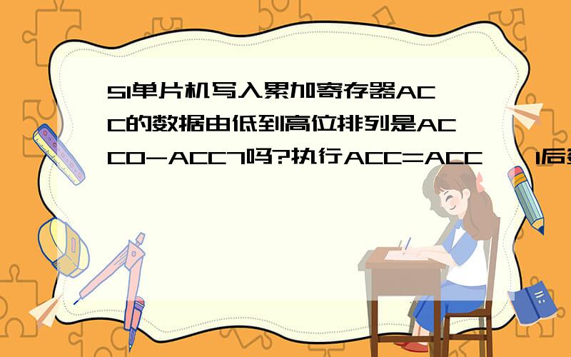 51单片机写入累加寄存器ACC的数据由低到高位排列是ACC0-ACC7吗?执行ACC=ACC>>1后数据怎么排的?假设原始数据为10011010.右移我看明白了,但移动前和移动后ACC0与ACC7分别是多少还是没看明白.跪拜!