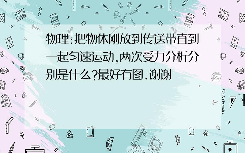 物理:把物体刚放到传送带直到一起匀速运动,两次受力分析分别是什么?最好有图.谢谢