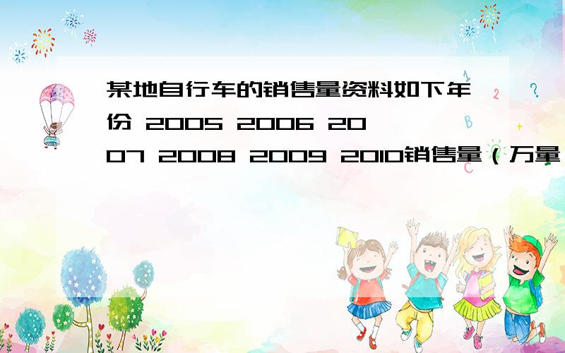 某地自行车的销售量资料如下年份 2005 2006 2007 2008 2009 2010销售量（万量）5.1 5.9 6.7 7.6 8.4 9.3要求：（1）说明该数列的种类?（2)十一五 期间自行车年平均销售量和年平均增长量?（3）十一五 期