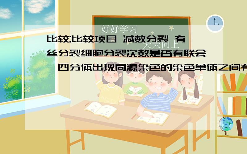 比较:比较项目 减数分裂 有丝分裂细胞分裂次数是否有联会、四分体出现同源染色的染色单体之间有无交叉互换有无同源染色的分离何时着丝点分裂、染色单体分开为染色体子细胞染色体的