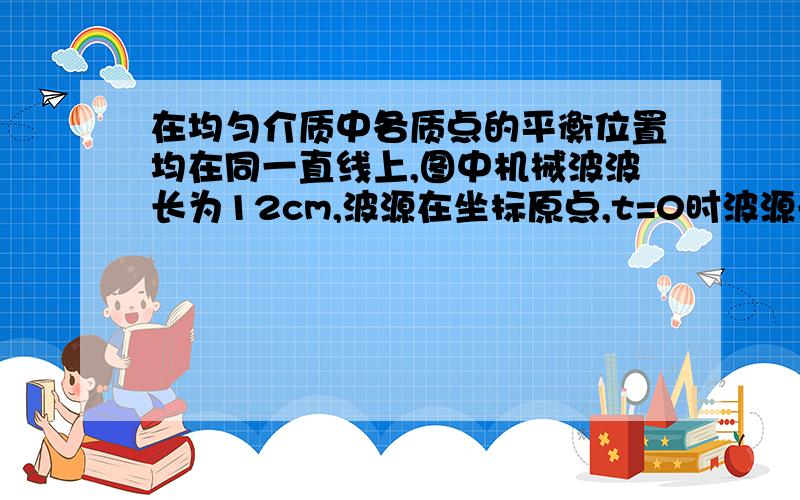 在均匀介质中各质点的平衡位置均在同一直线上,图中机械波波长为12cm,波源在坐标原点,t=0时波源开始向y轴负方向振动,经过0.24s第二次形成如图所示波形,求周期T,波速v需要分波的传播方向讨