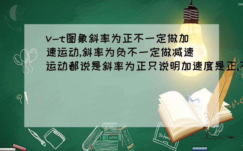 v-t图象斜率为正不一定做加速运动,斜率为负不一定做减速运动都说是斜率为正只说明加速度是正,不能说明加速斜率为负只说明加速度是负,不能说明减速加速一定是a,v同向（都为正,或都为负