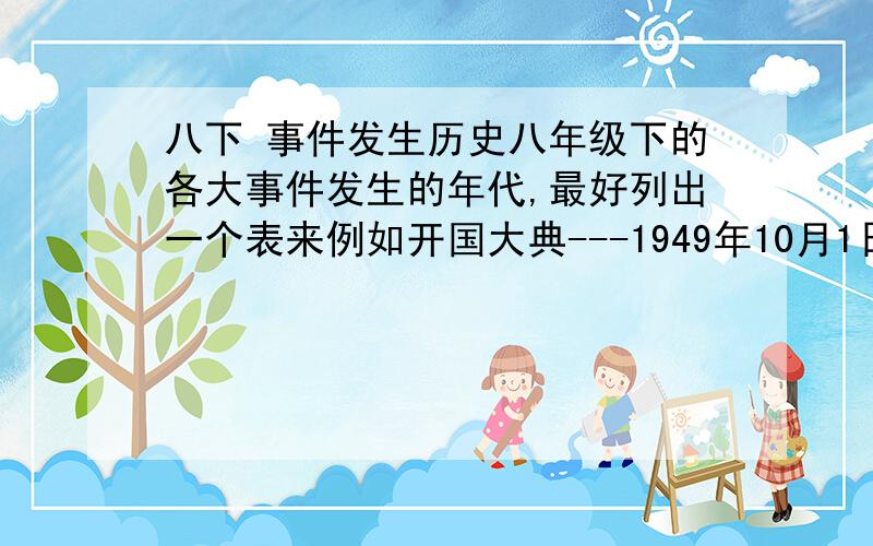 八下 事件发生历史八年级下的各大事件发生的年代,最好列出一个表来例如开国大典---1949年10月1日 这样还有各大事件发生的地点例如家庭联产承包责任制的开端处-----安徽凤阳小岗村