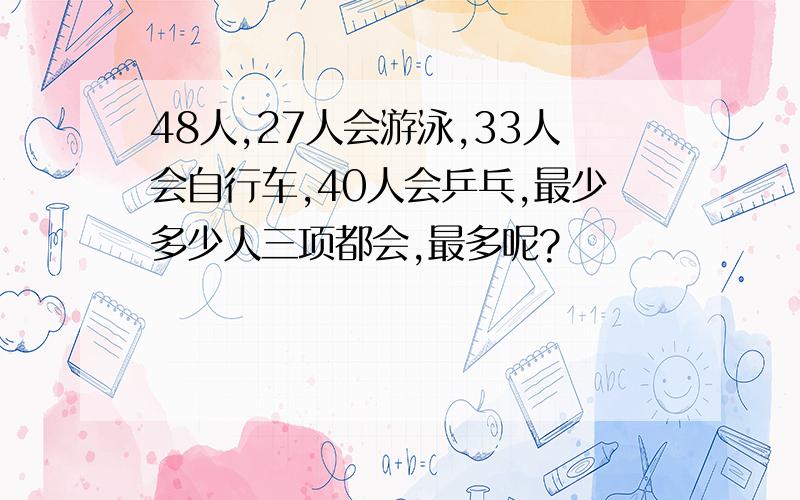 48人,27人会游泳,33人会自行车,40人会乒乓,最少多少人三项都会,最多呢?