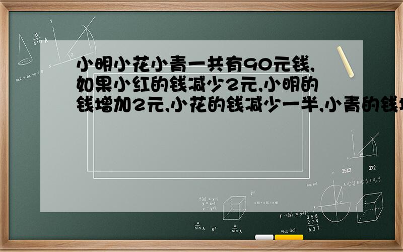 小明小花小青一共有90元钱,如果小红的钱减少2元,小明的钱增加2元,小花的钱减少一半,小青的钱增加一倍,那么四个人的钱现在相等.问,每人原来各有多少钱