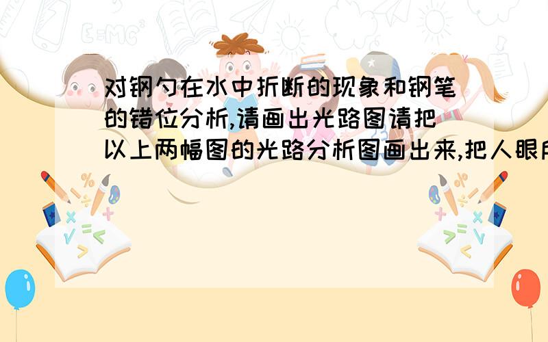 对钢勺在水中折断的现象和钢笔的错位分析,请画出光路图请把以上两幅图的光路分析图画出来,把人眼所看到的钢勺和钢笔呈现虚像的方向画出来.对于图1我知道是光从玻璃再从空气发生了两