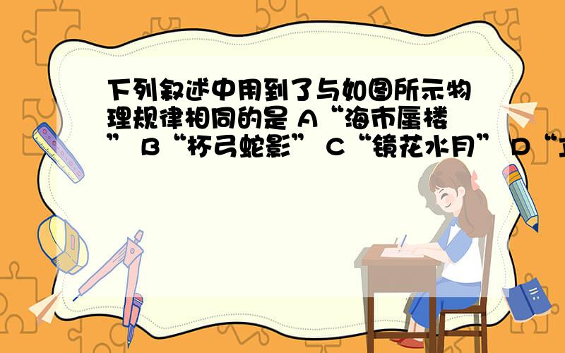 下列叙述中用到了与如图所示物理规律相同的是 A“海市蜃楼” B“杯弓蛇影” C“镜花水月” D“立竿见影”