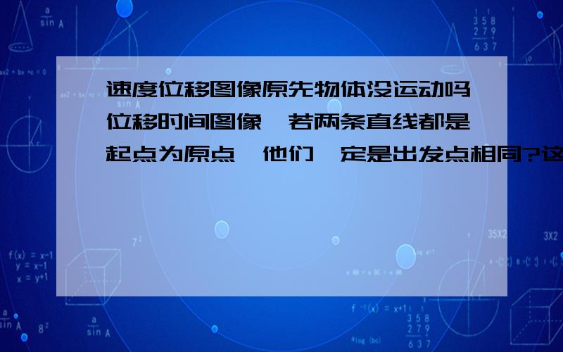 速度位移图像原先物体没运动吗位移时间图像,若两条直线都是起点为原点,他们一定是出发点相同?这里的原点是相对于自身?还是相对于某一点?