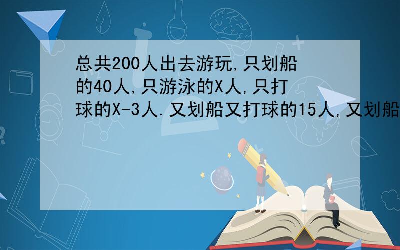 总共200人出去游玩,只划船的40人,只游泳的X人,只打球的X-3人.又划船又打球的15人,又划船又游泳的17人,又打球又游泳的22人.三样都干的5人.都不干的17人.求X.