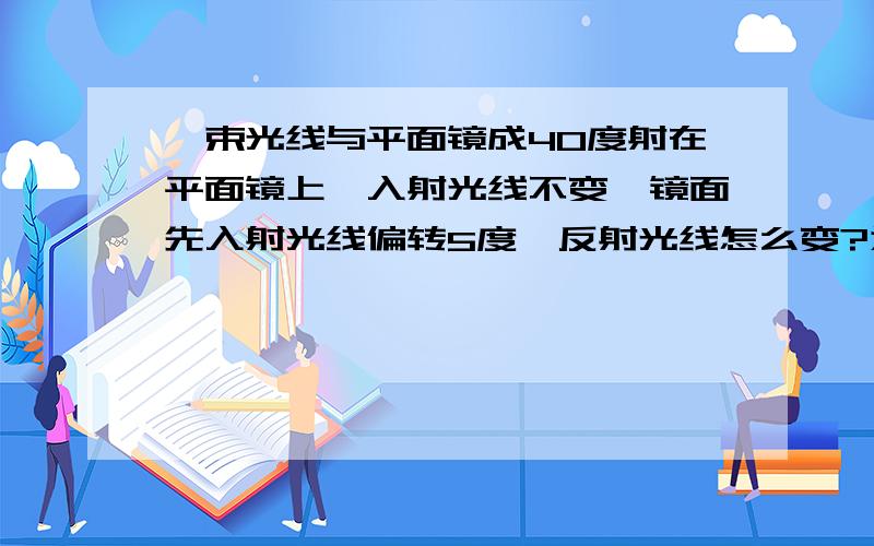 一束光线与平面镜成40度射在平面镜上,入射光线不变,镜面先入射光线偏转5度,反射光线怎么变?为什么是两倍关系?明明还是5度?一只青蛙从枯井里往外看,光路是怎样的?为什么箭头是从外往内?