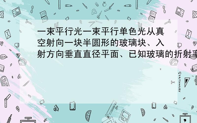 一束平行光一束平行单色光从真空射向一块半圆形的玻璃块、入射方向垂直直径平面、已知玻璃的折射率为2,求能通过玻璃块的光线距圆心两次的范围答案是距圆心上下R/2处