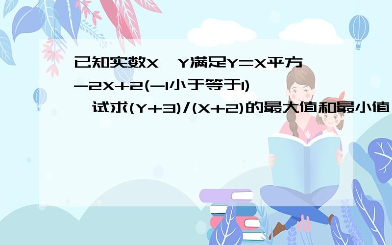 已知实数X、Y满足Y=X平方-2X+2(-1小于等于1),试求(Y+3)/(X+2)的最大值和最小值