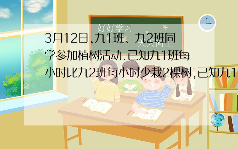 3月12日,九1班、九2班同学参加植树活动.已知九1班每小时比九2班每小时少栽2棵树,已知九1班每小时比九2班每小时少栽2棵树,九1班栽60棵树所用的时间与九2班栽66棵树所用的时间相等.求两班每