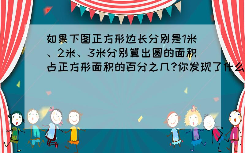 如果下图正方形边长分别是1米、2米、3米分别算出圆的面积占正方形面积的百分之几?你发现了什么?