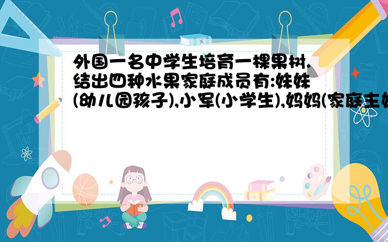 外国一名中学生培育一棵果树.结出四种水果家庭成员有:妹妹(幼儿园孩子),小军(小学生),妈妈(家庭主妇),爸爸(自然老师)   例如：妹妹：哥哥,真稀奇,宝宝树结果了!        小军：:__________________