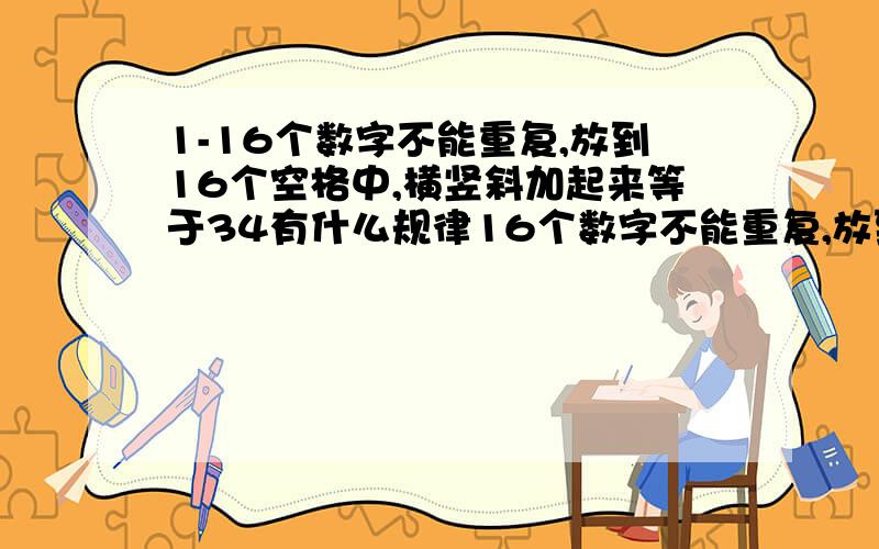 1-16个数字不能重复,放到16个空格中,横竖斜加起来等于34有什么规律16个数字不能重复,放到16个空格中,横竖斜加起来分别等于34 是什么规律的,有什么公式吗?刚刚百度一下知道是这样但不是知