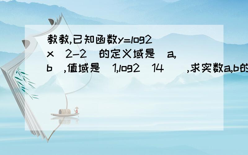 教教,已知函数y=log2(x^2-2)的定义域是[a,b],值域是[1,log2(14)],求实数a,b的值.