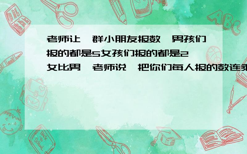 老师让一群小朋友报数,男孩们报的都是5女孩们报的都是2,女比男,老师说,把你们每人报的数连乘,它们的积不仅是七位数,而且尾部有五个零男孩有多少人老师让一群小朋友报数,男孩们报的都