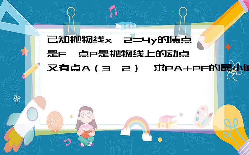 已知抛物线x^2=4y的焦点是F,点P是抛物线上的动点,又有点A（3,2）,求PA+PF的最小值及及点P的坐标