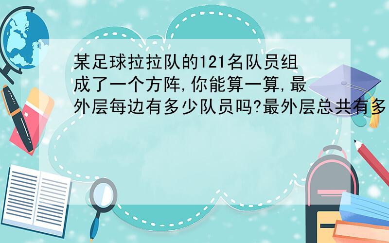 某足球拉拉队的121名队员组成了一个方阵,你能算一算,最外层每边有多少队员吗?最外层总共有多少名队员?