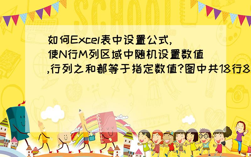 如何Excel表中设置公式,使N行M列区域中随机设置数值,行列之和都等于指定数值?图中共18行8列,*号区域为用公式随机设置的数值,使得这些数值每行求和都等于60,每列求和都等于100