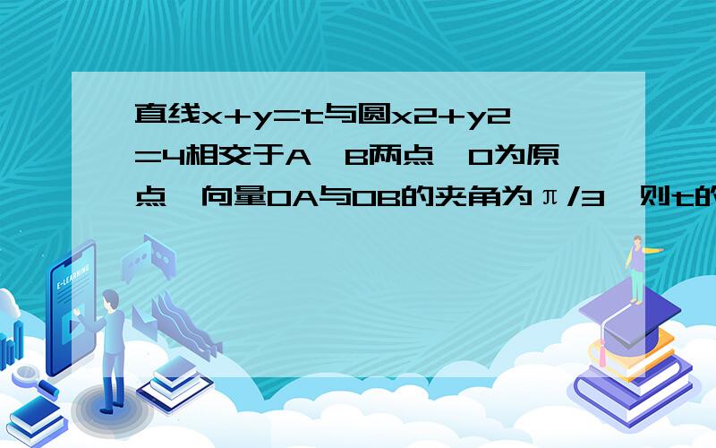 直线x+y=t与圆x2+y2=4相交于A,B两点,O为原点,向量OA与OB的夹角为π/3,则t的值为