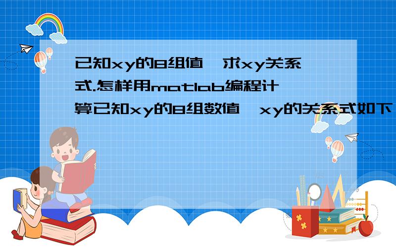 已知xy的8组值,求xy关系式.怎样用matlab编程计算已知xy的8组数值,xy的关系式如下,求C(0)、C(1)到C（8）的值,怎样用matlab编程计算?其他软件也可以.