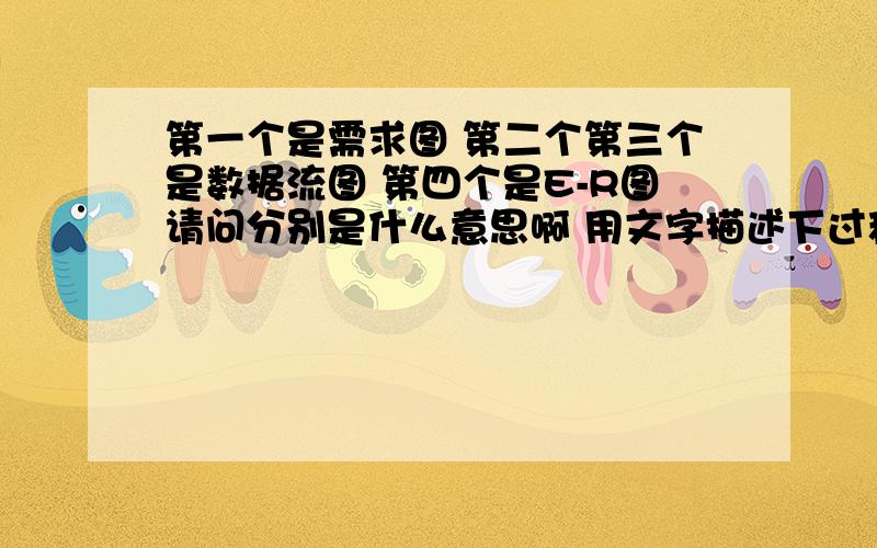 第一个是需求图 第二个第三个是数据流图 第四个是E-R图请问分别是什么意思啊 用文字描述下过程