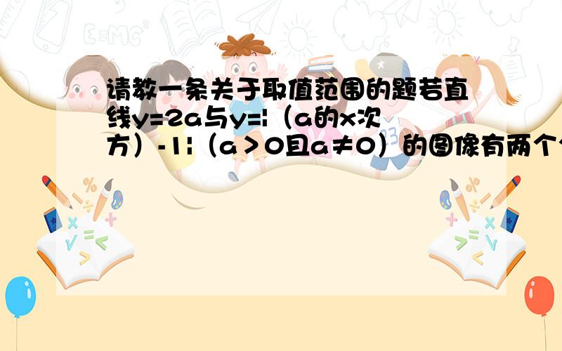 请教一条关于取值范围的题若直线y=2a与y=|（a的x次方）-1|（a＞0且a≠0）的图像有两个公共点,则a的取值范围是（ ）