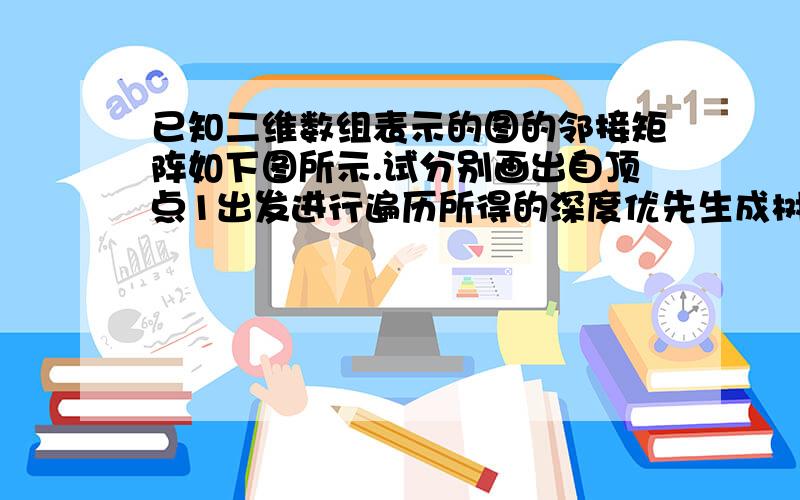 已知二维数组表示的图的邻接矩阵如下图所示.试分别画出自顶点1出发进行遍历所得的深度优先生成树和广度优